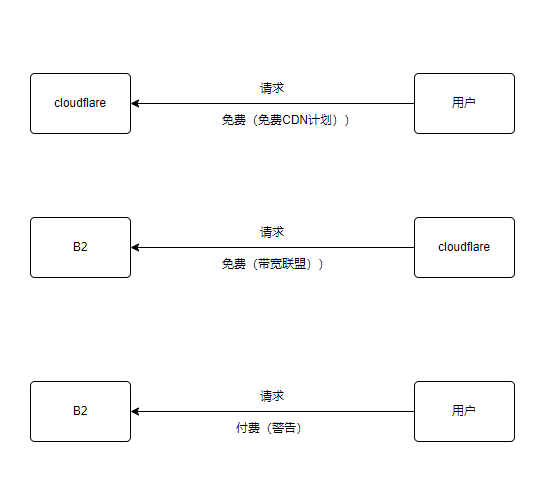 image-20220628121844643